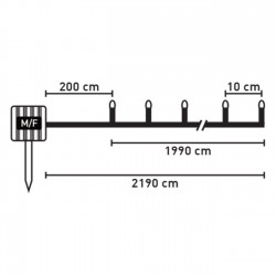 Instalatie de Lumini Solara cu 200 Becuri LED cu Programe & Senzor de Lumina 19.9m - Alb Cald