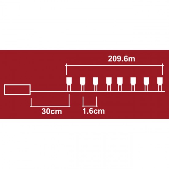 Instalatie de Lumini cu 123 de Becuri Dense LED cu Baterii si Program 2.09m de Interior & Exterior - Multicolore