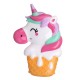 Set Machiaj Cupcake Unicorn cu Fard de Ochi & Ruj de Buze pentru Copii 9x2x14cm
